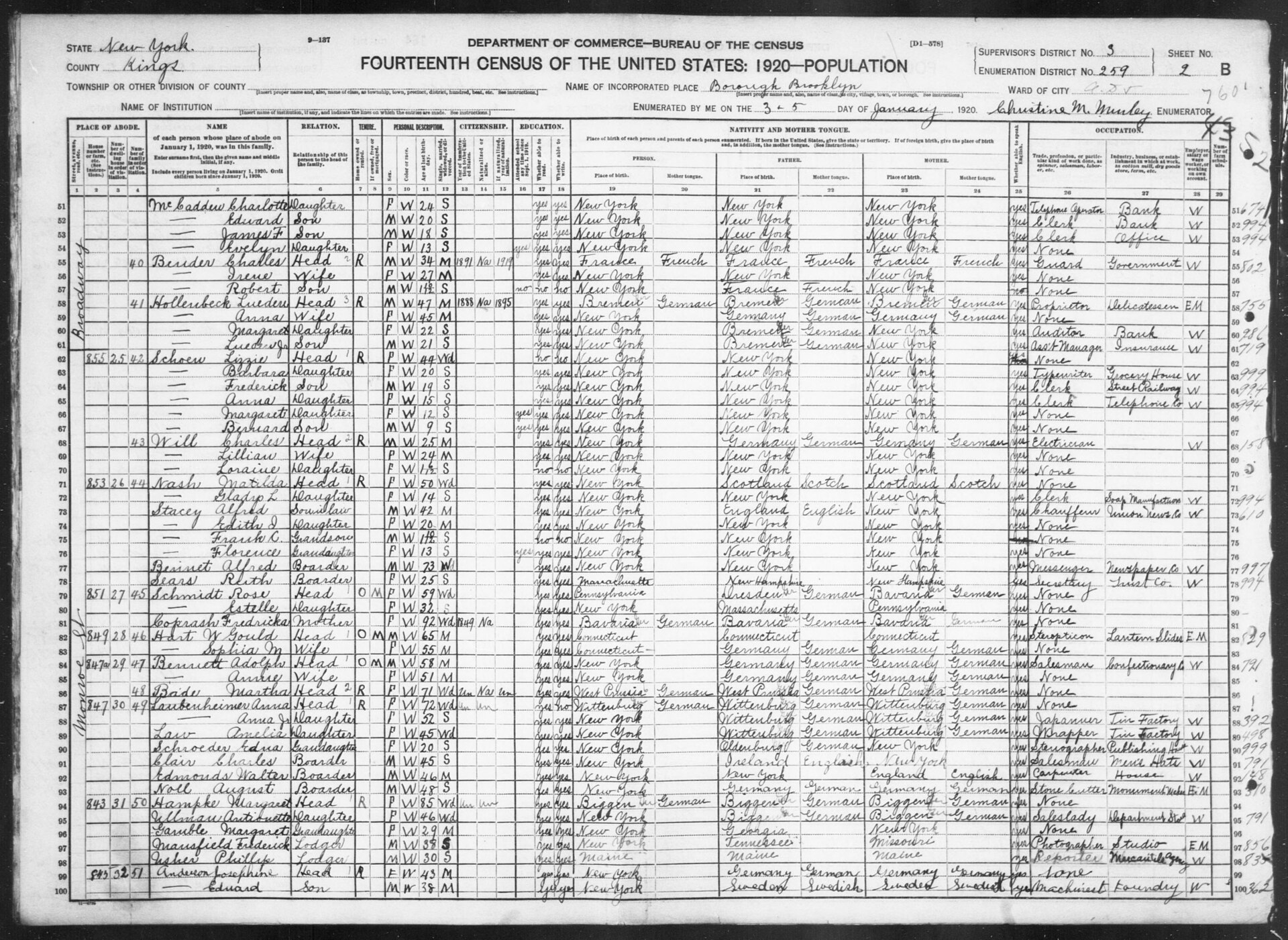 Imagem de referência relacionada a Evelyn Sears, item descrito como tenista norte-americana