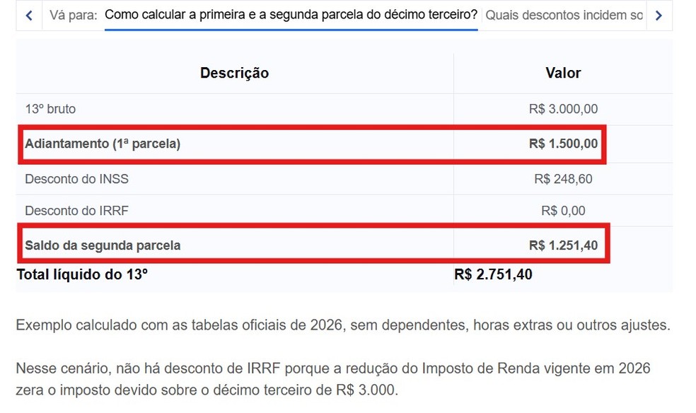 Quanto vou receber de 13º? Veja como calcular pela Internet